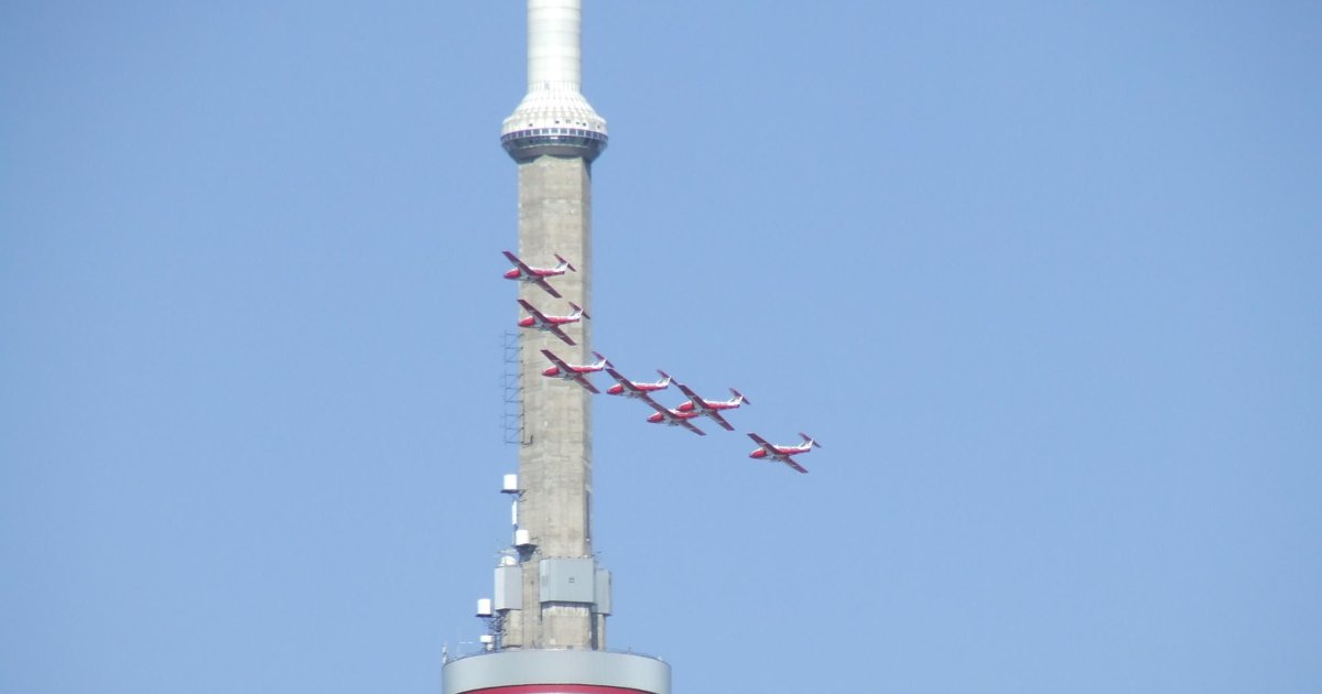 Canadian International Air Show